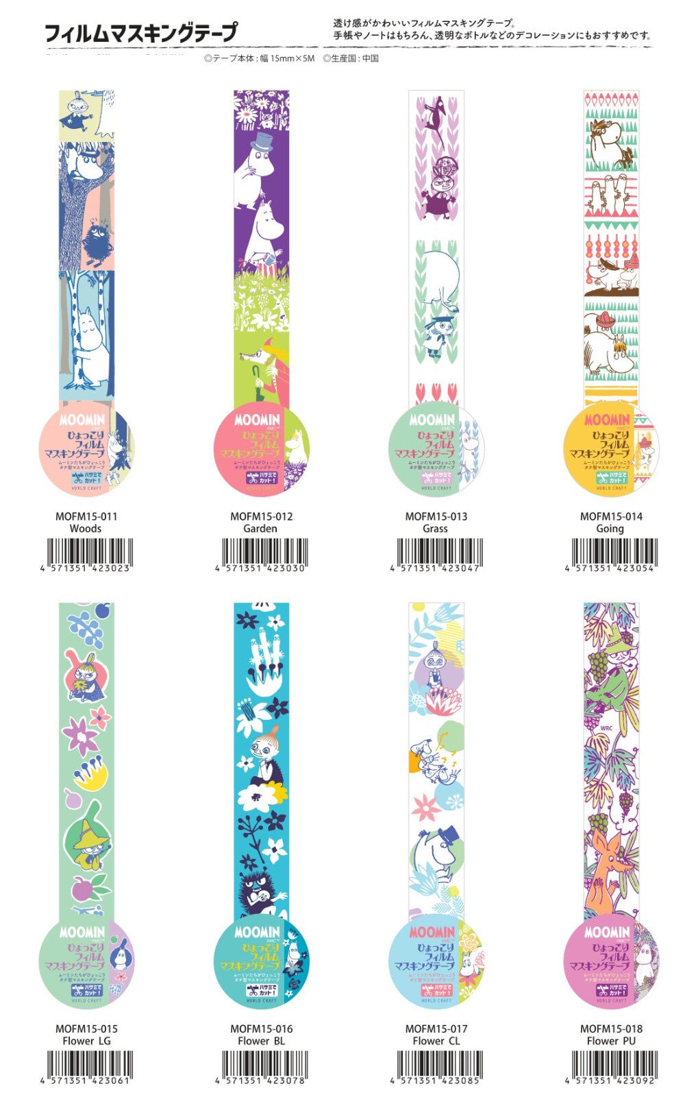 Japan World Craft Moomin Film Clear Washi Tape - Going - Kawaii Toys